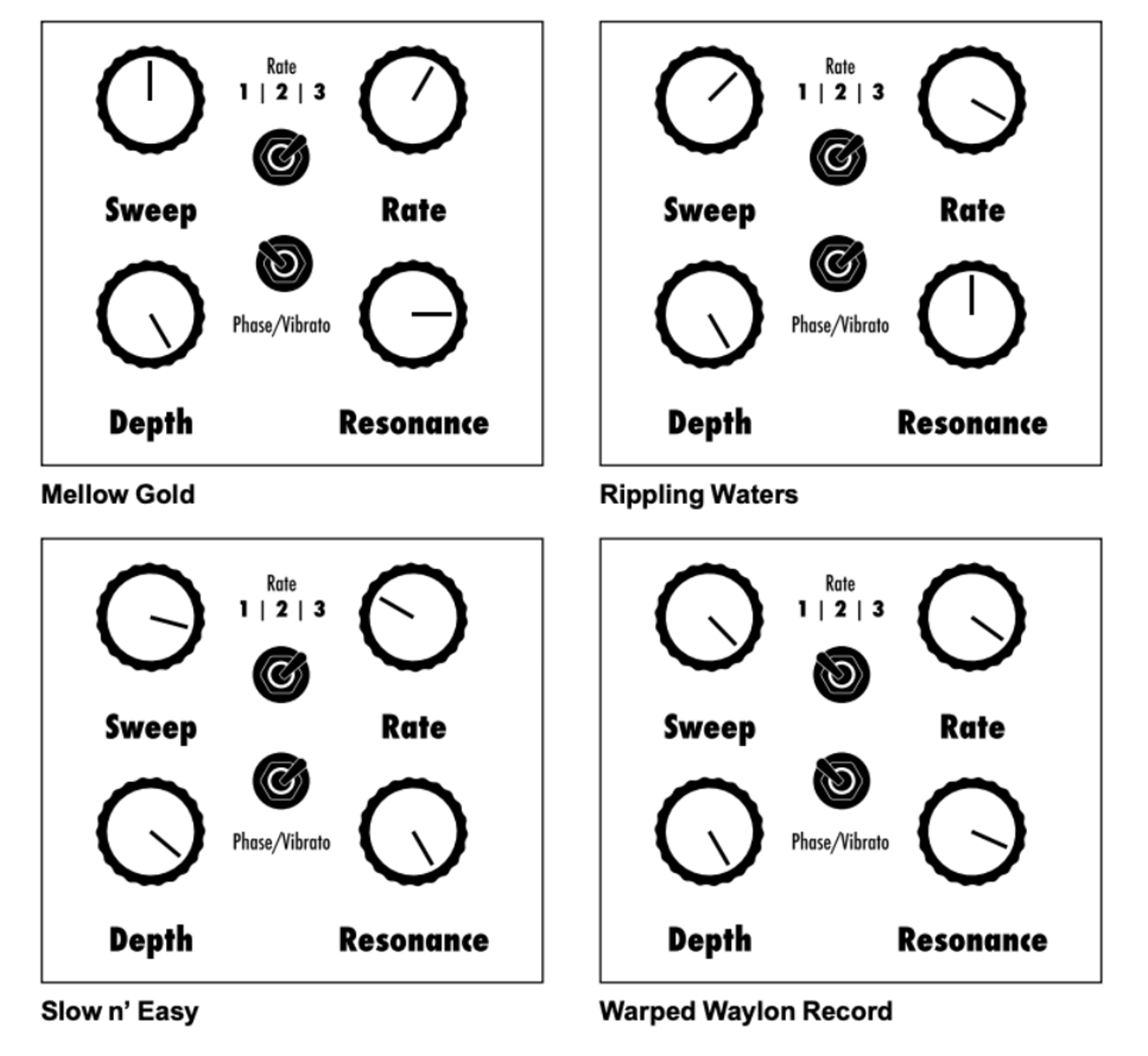 EarthQuaker Devices Grand Orbiter V3 Phaser | Guitar Nine
